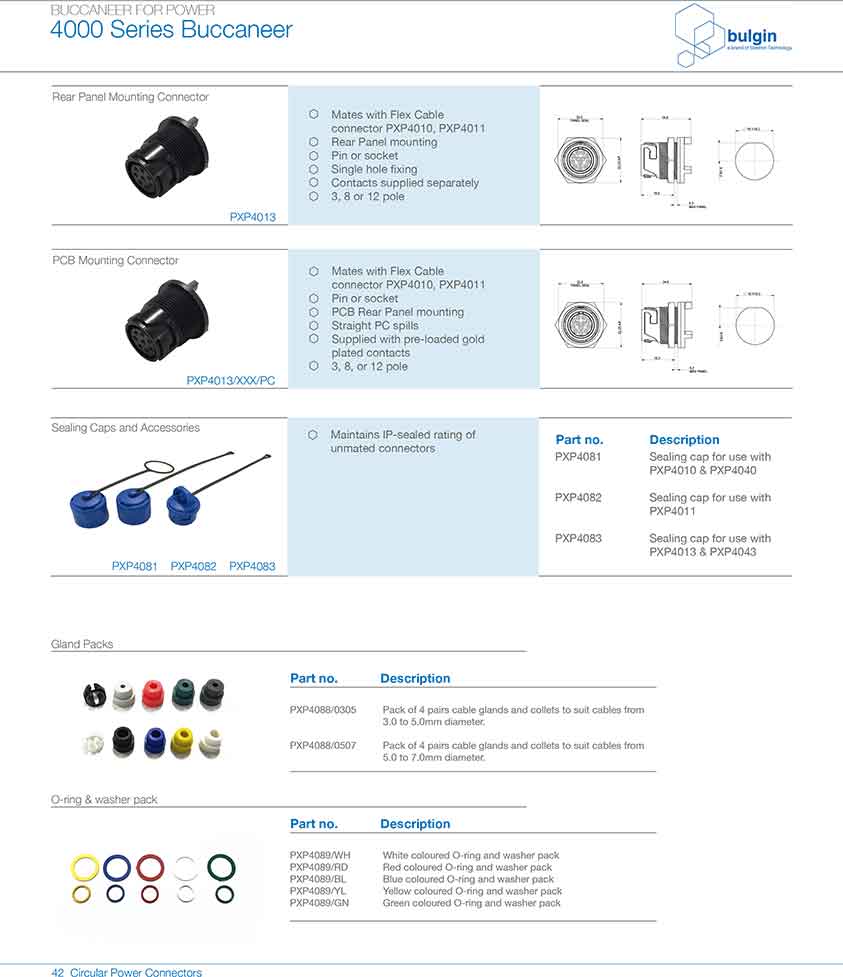 線纜連接器PXP4010結構圖
