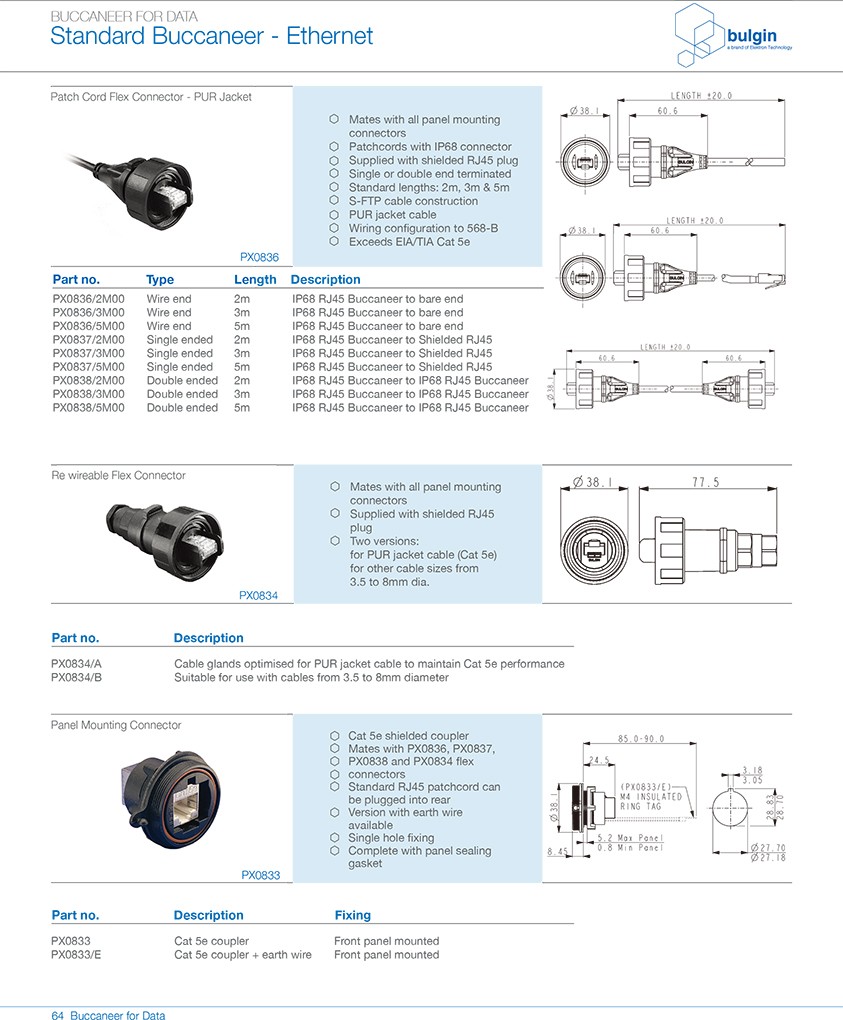 RJ45連接器PX0833面板安裝連接器參數